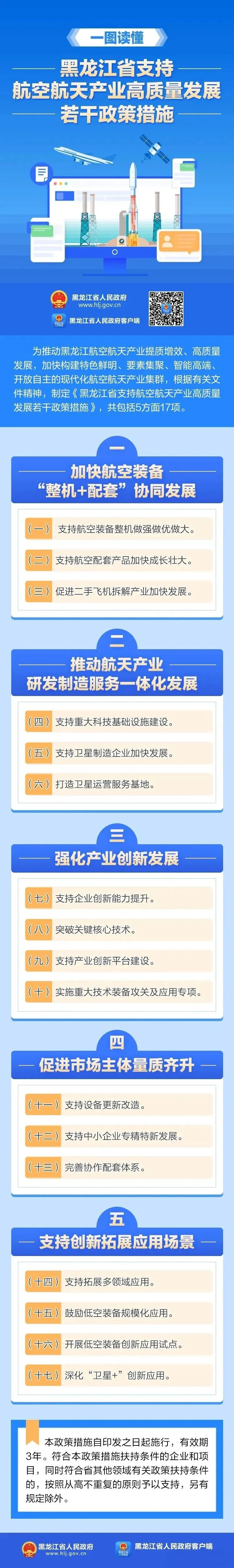 低空经济网——专业的低空经济全产业链垂直门户